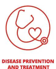Disease Prevention